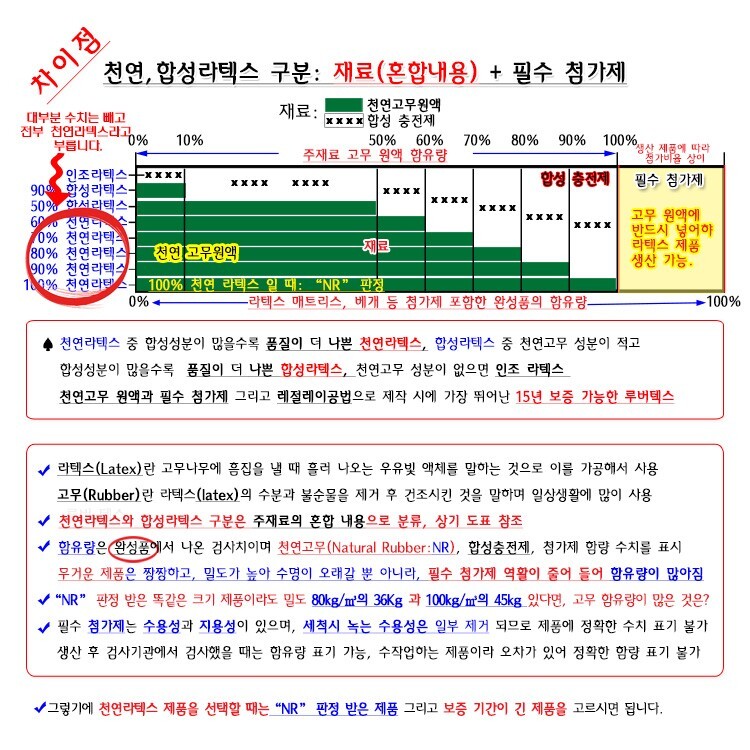 (주)순수자연건강 이미지