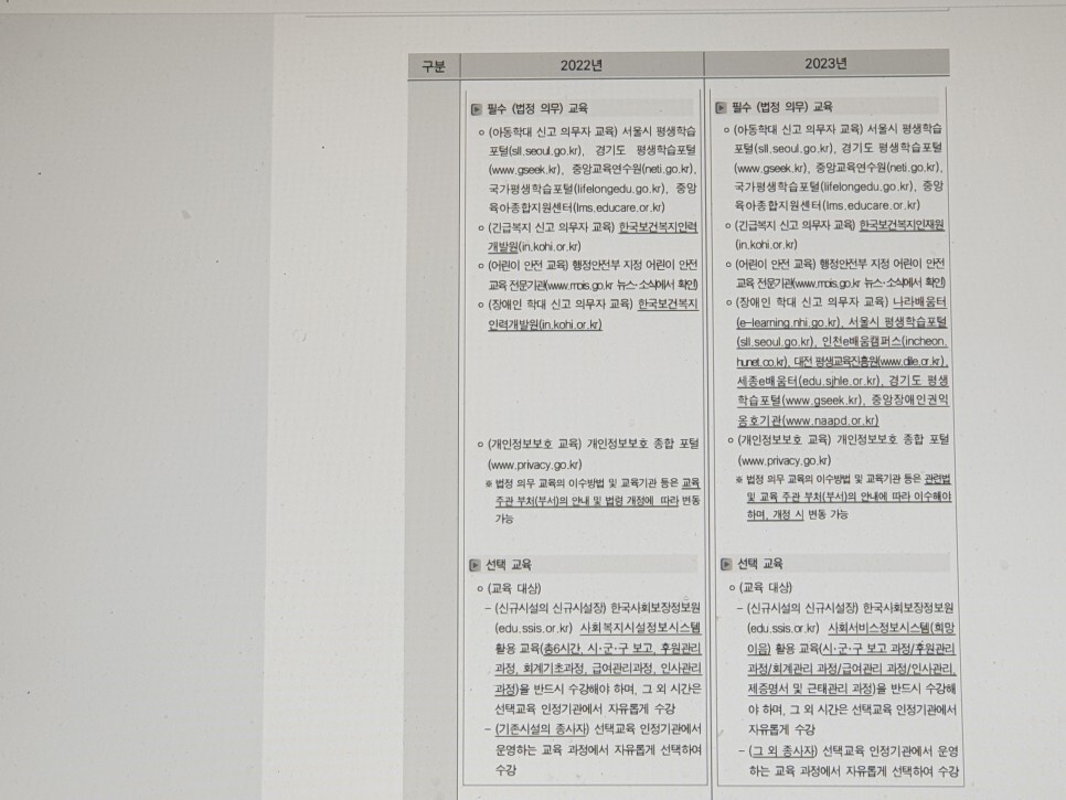 중앙의무교육진흥원 이미지
