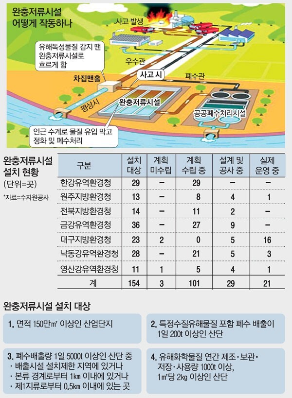 화평화학 이미지