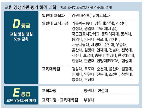 화평화학 이미지