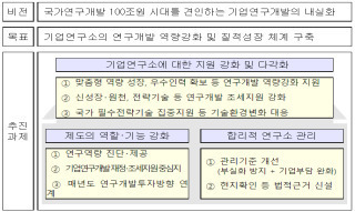 전성시대 이미지