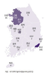 79수산 이미지