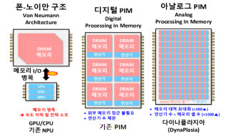 모드셀 이미지