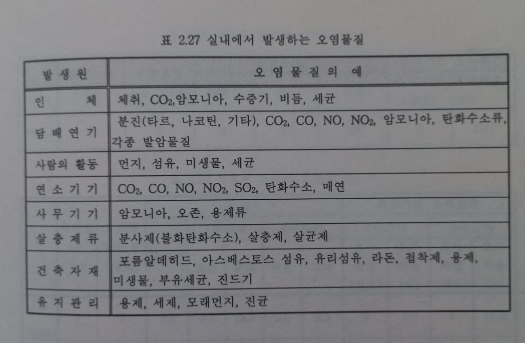 천지인 이미지