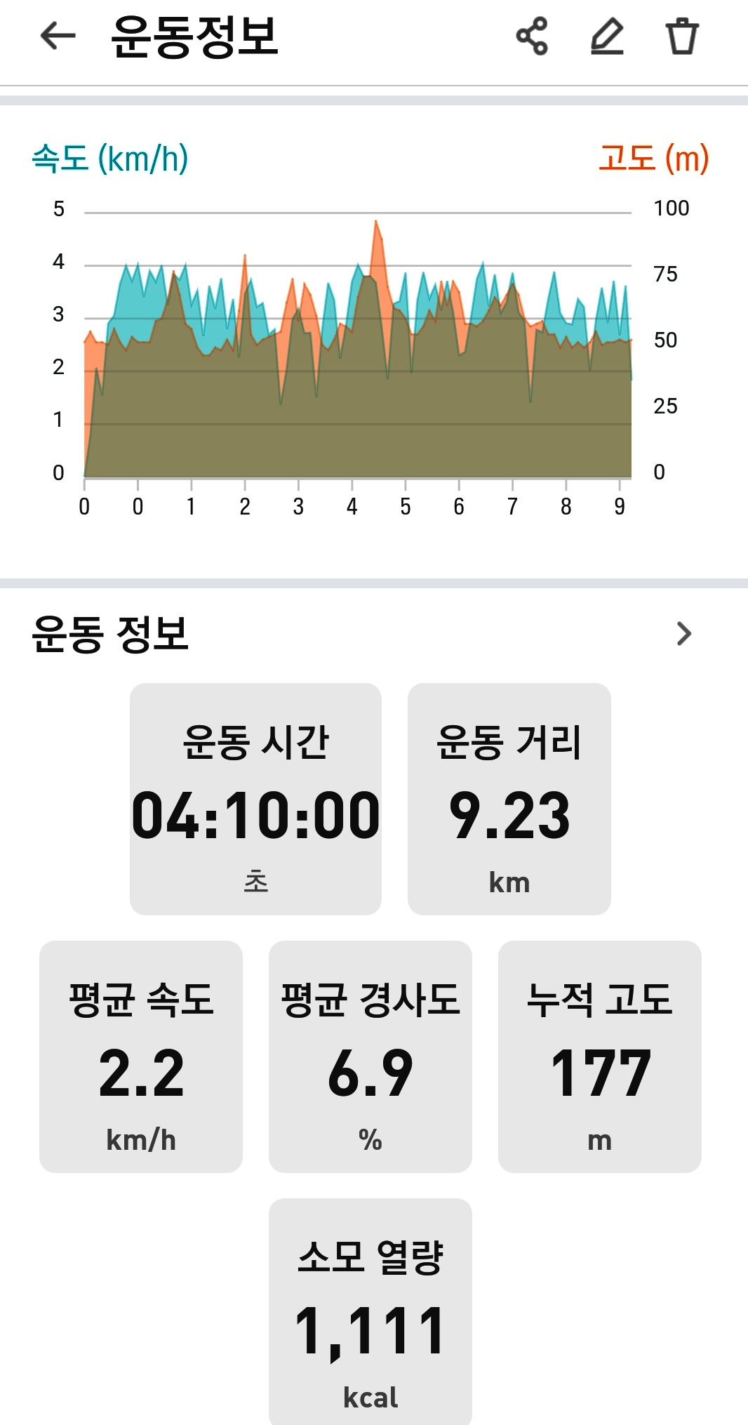 상수청정 이미지