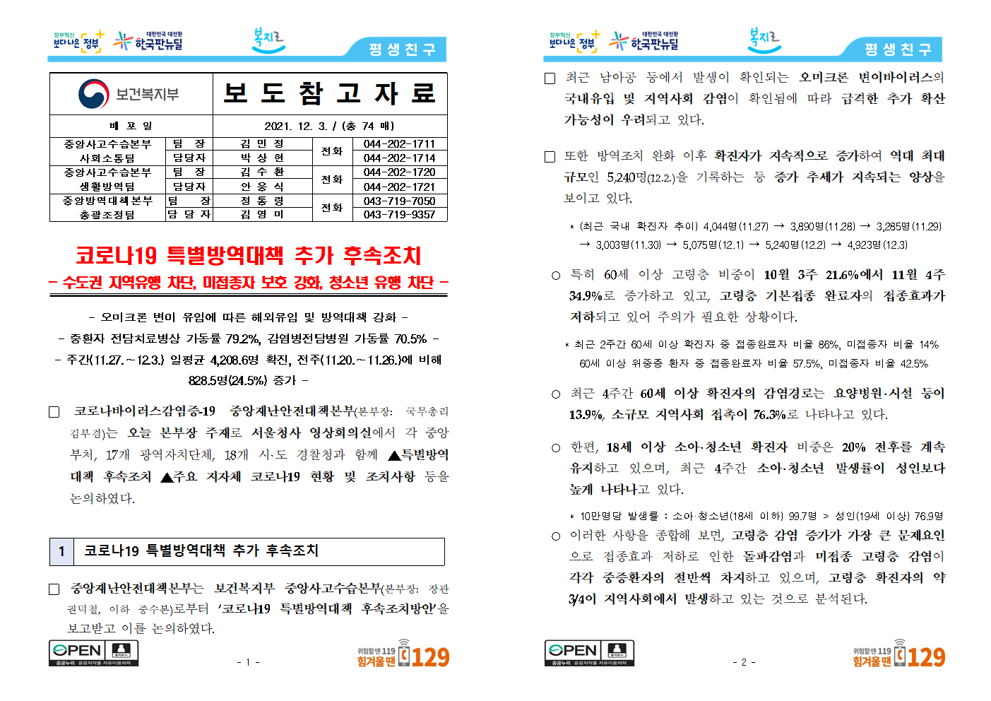 코로나19 특별방역대책 추가 후속조치(중앙사고수습본부) - .,.┃자유☆┨게시판 - 한국축구신문 코로나19 특별방역대책 추가 후속조치... 
