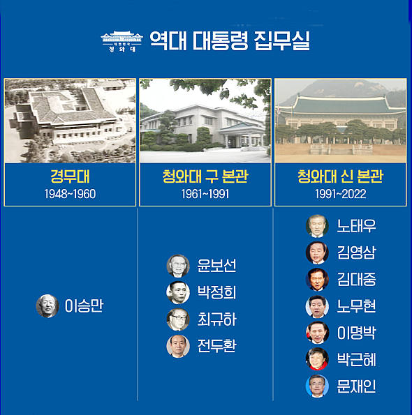 눈 뜬 봉사 - ◆...감동글 게시판 - 엔카 컴나라 눈 뜬 봉사