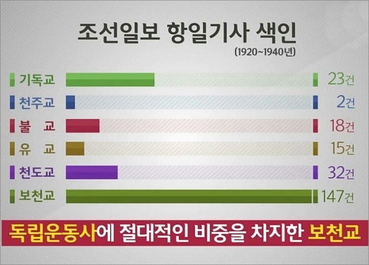 눈 뜬 봉사 - ◆...감동글 게시판 - 엔카 컴나라 눈 뜬 봉사