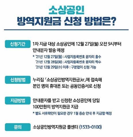 소상공인 지원금 신청 홈페이지