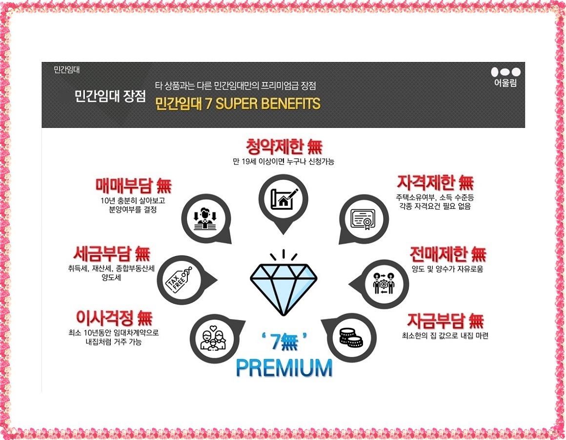 ■□■ 직산역 금호어울림 베스티엘 ■□■ - 세종.지방A/투자 핵심... 건물.재건축.경매.토지 ■□■ 직산역 금호어울림 베스티엘 ■□■