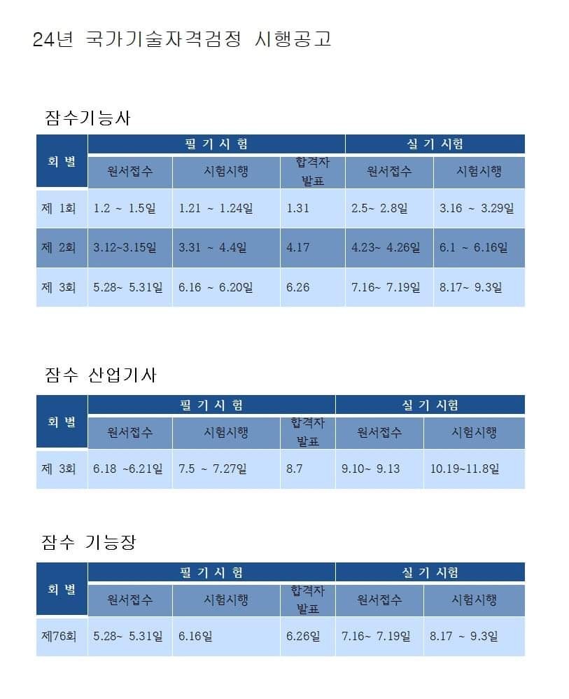 국제잠수 이미지