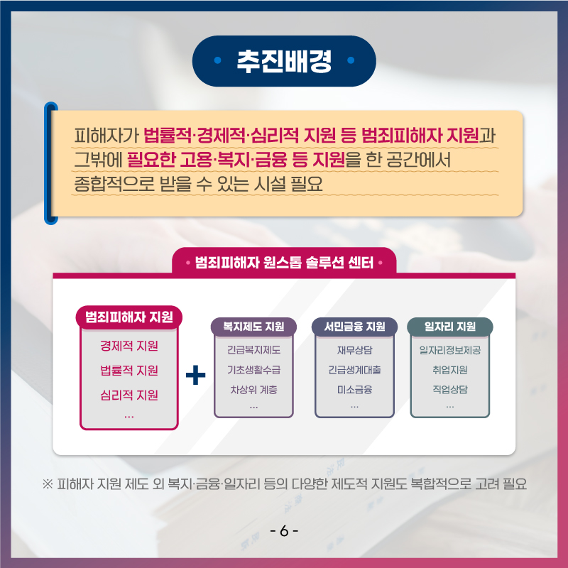 원스톱솔루션 이미지