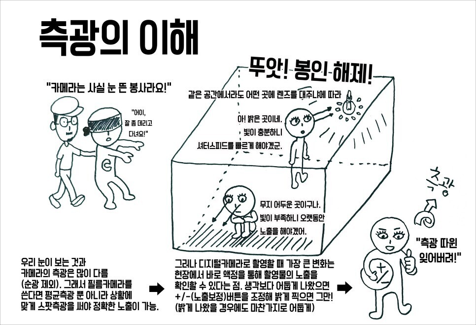 올바른연구소 이미지