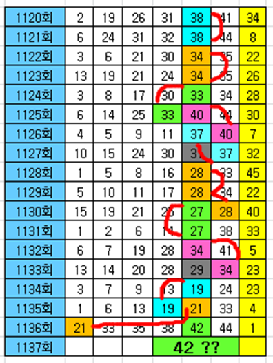 이**-42 이미지