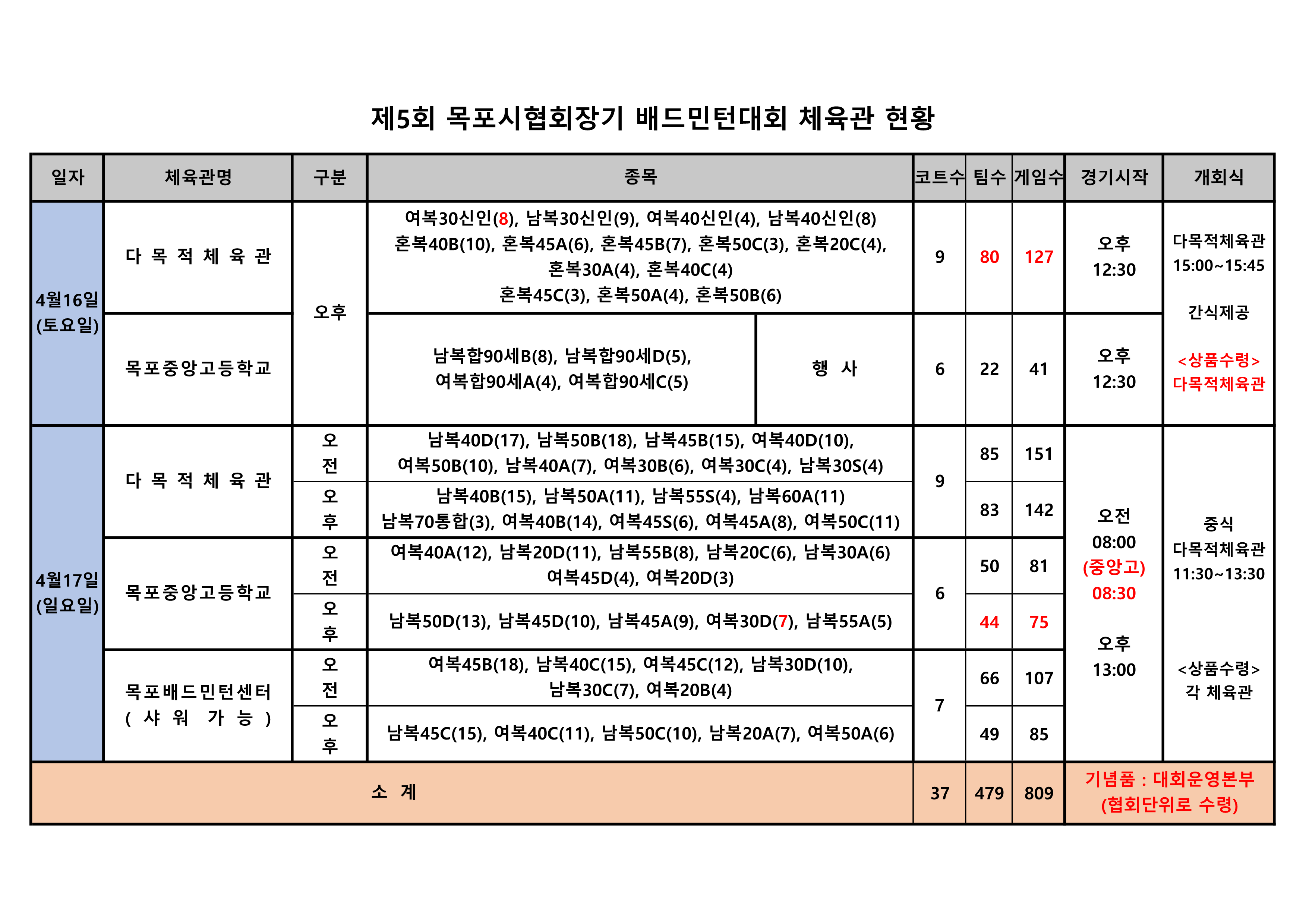 대진인쇄 이미지