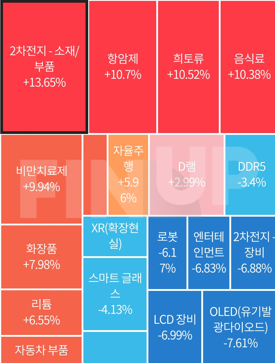 (주)한울테크 이미지