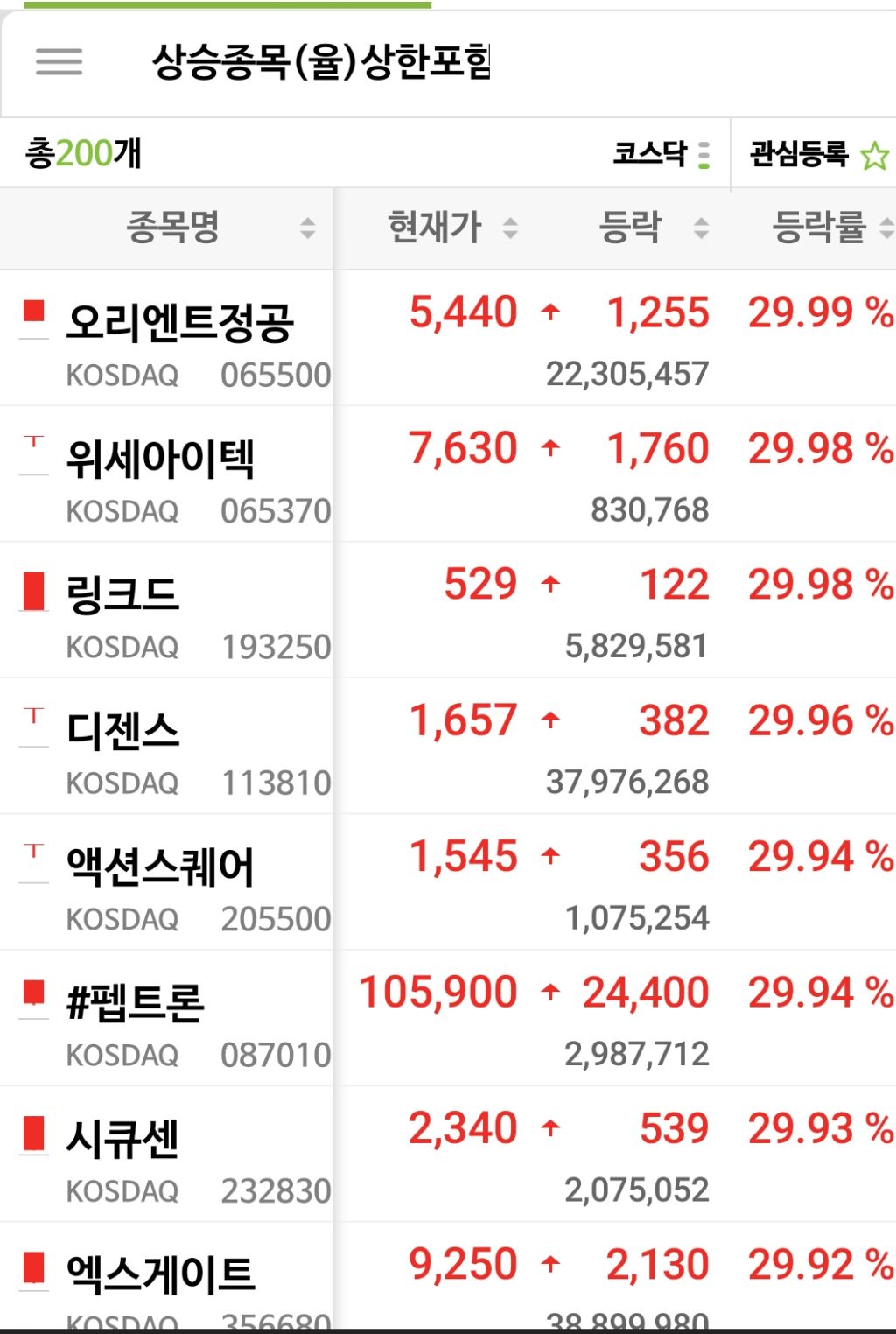 블루에스앤씨 이미지