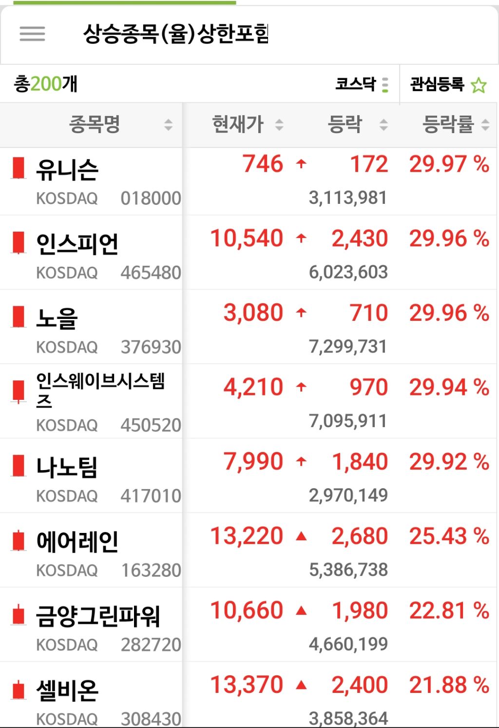 한빛해상풍력 이미지