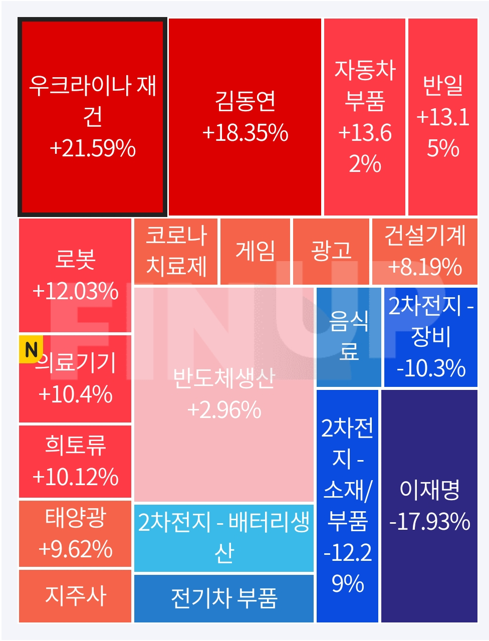 윈네트웍스 이미지