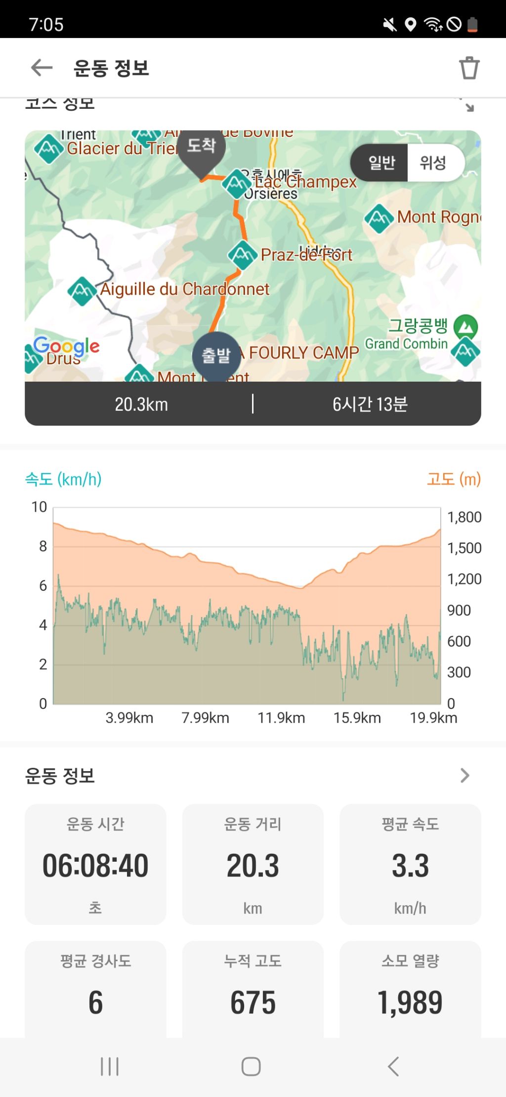 페네트레 이미지