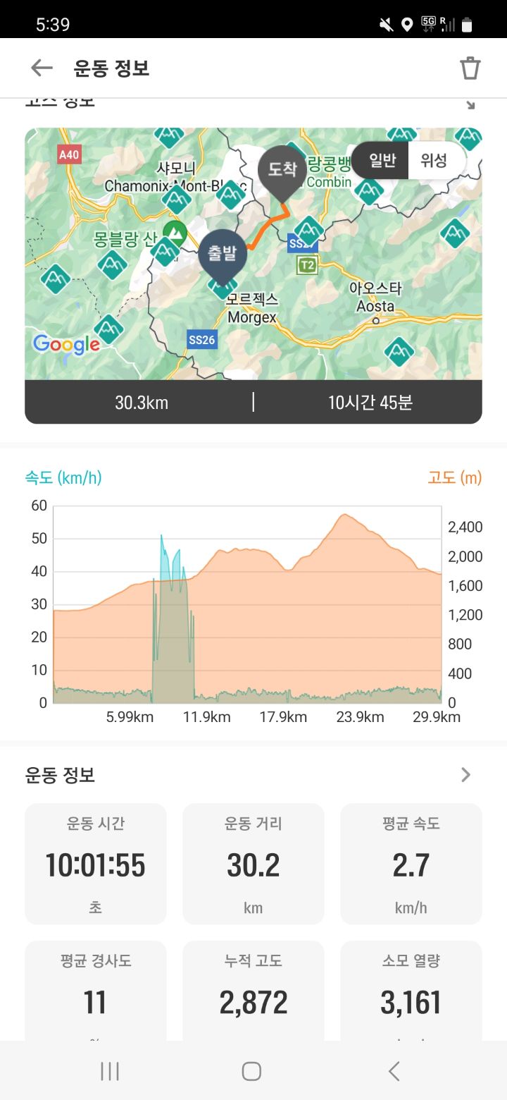 페네트레 이미지