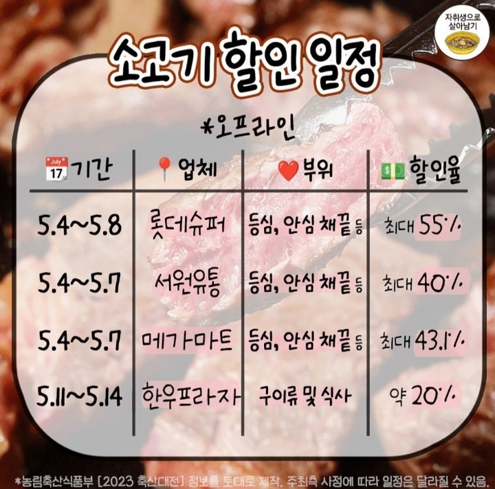고기서 고기 이미지