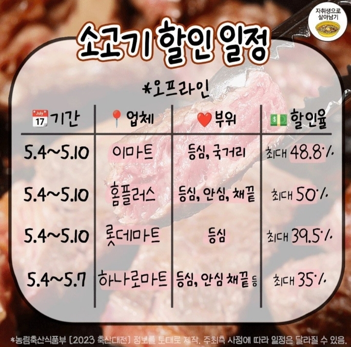 고기서 고기 이미지
