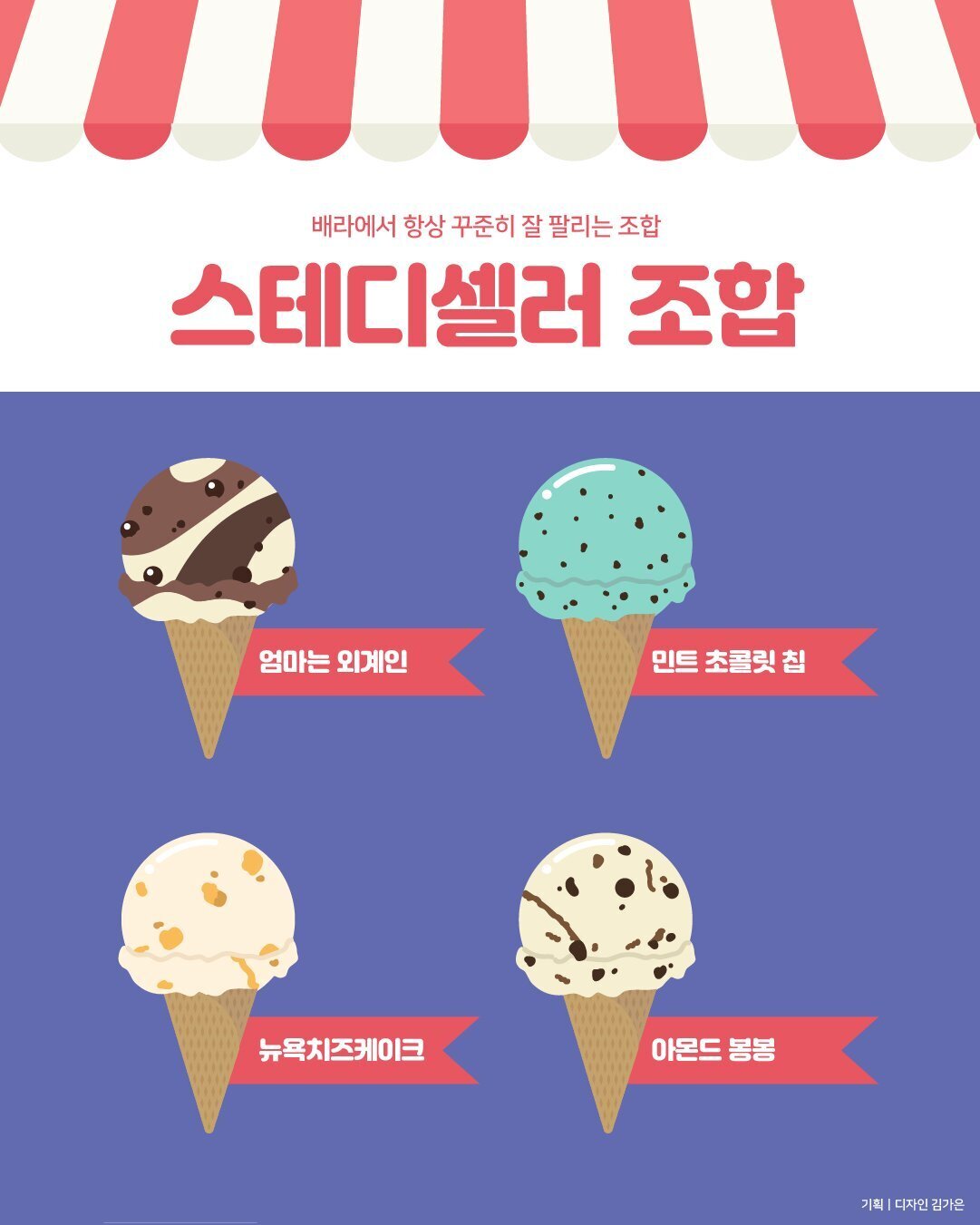 배스킨라빈스 31 이미지