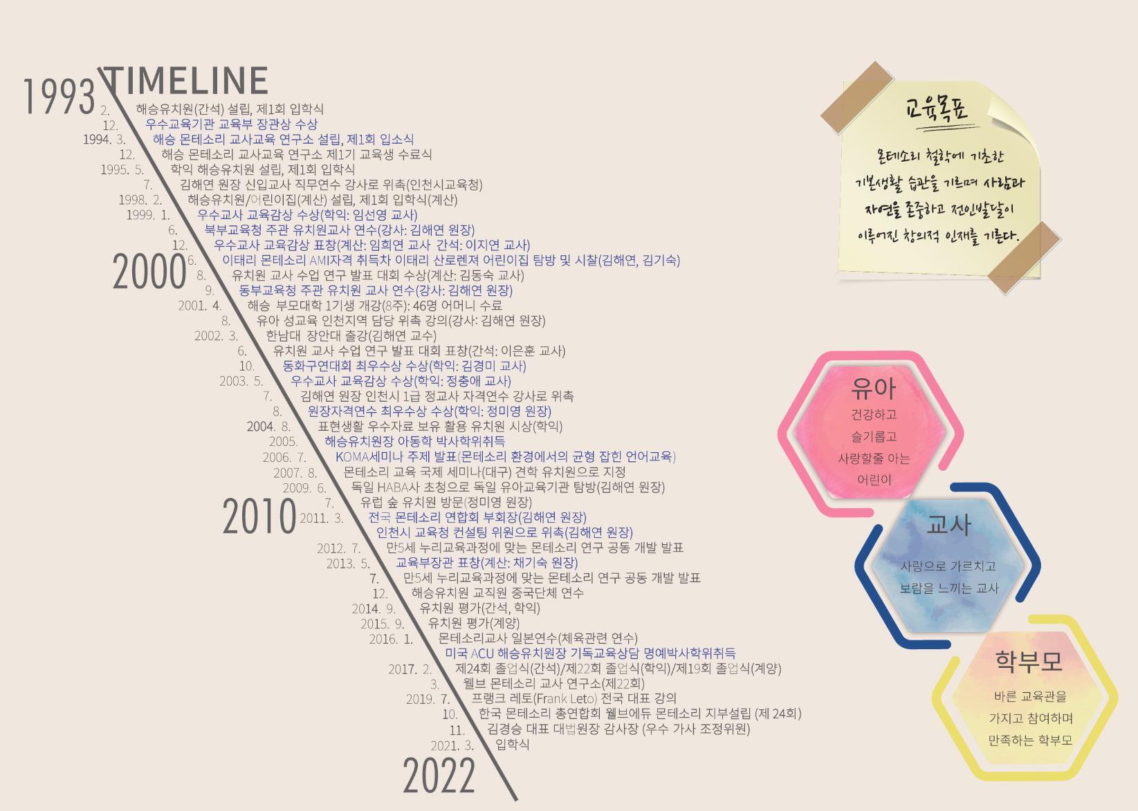 해승 이미지