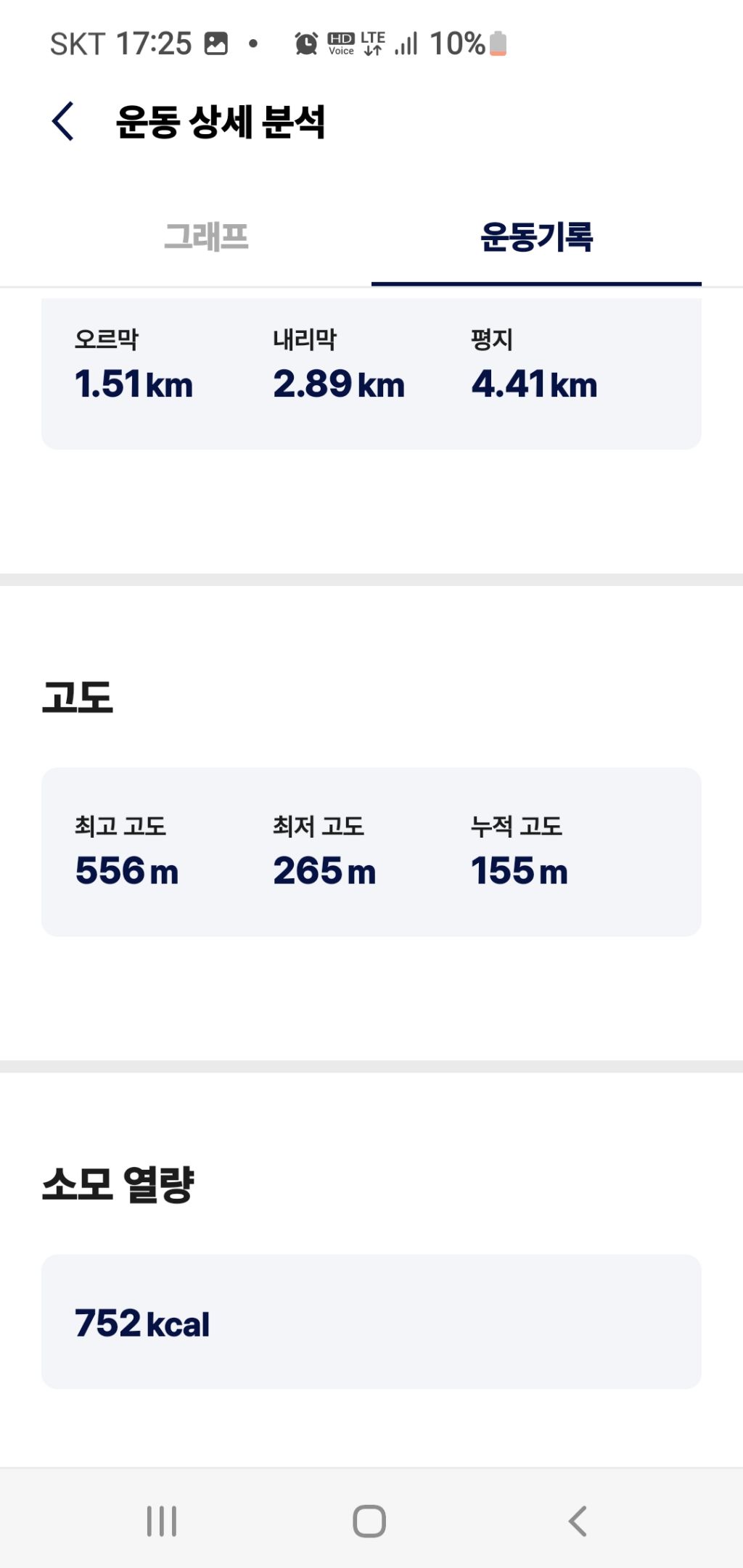 삼겹길 이미지