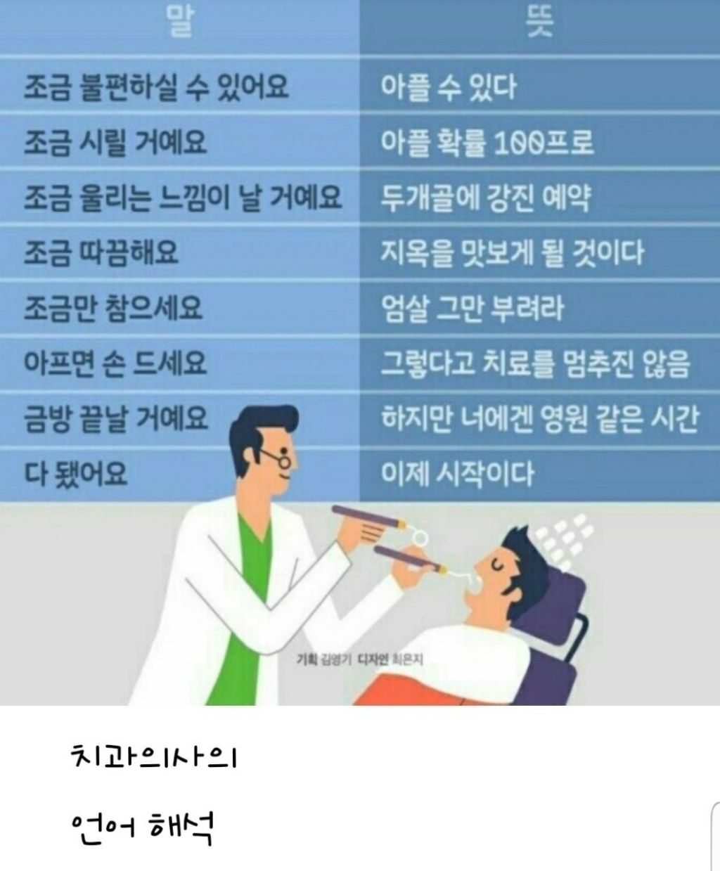 여비서 이미지
