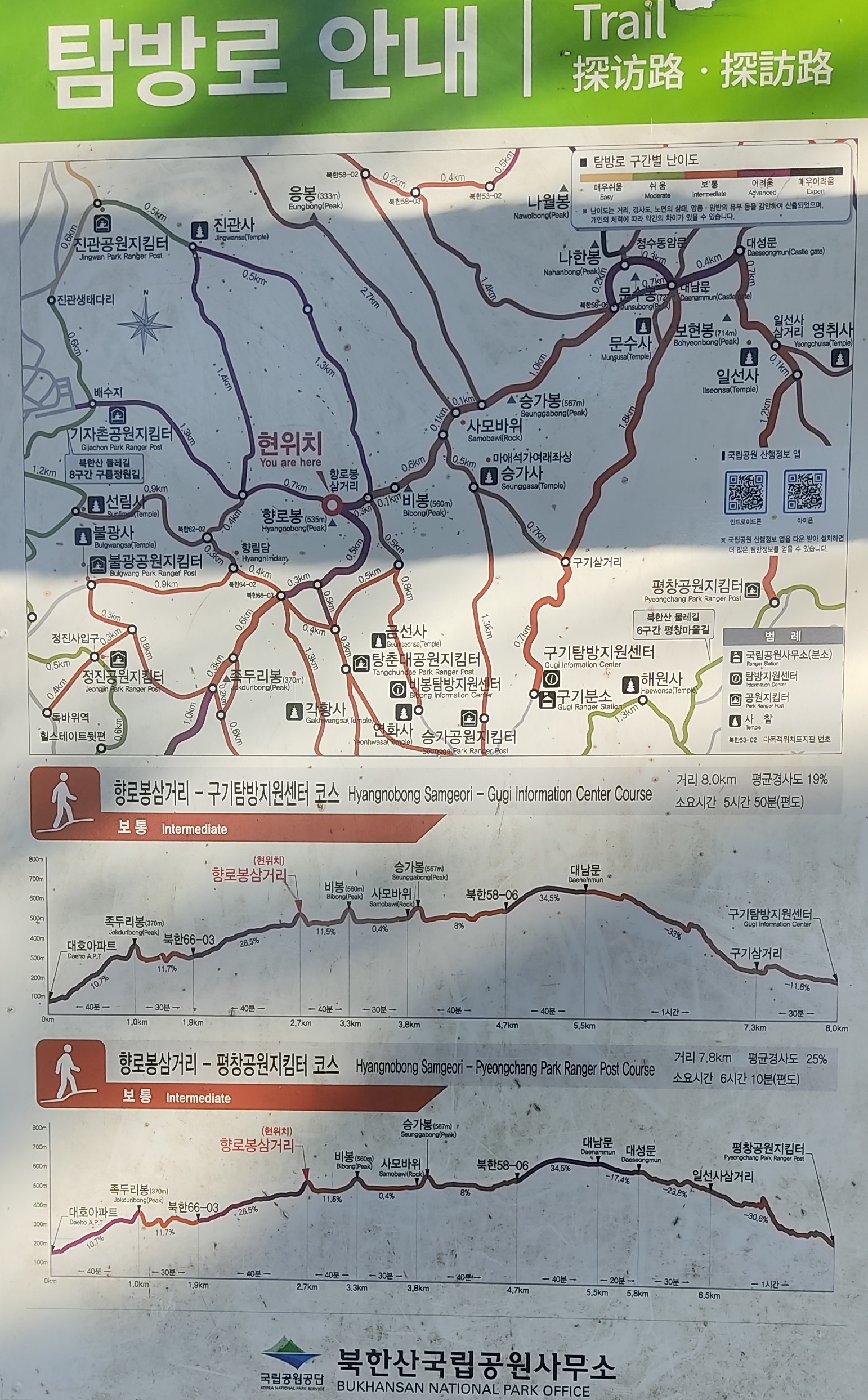 능선 조망점 이미지