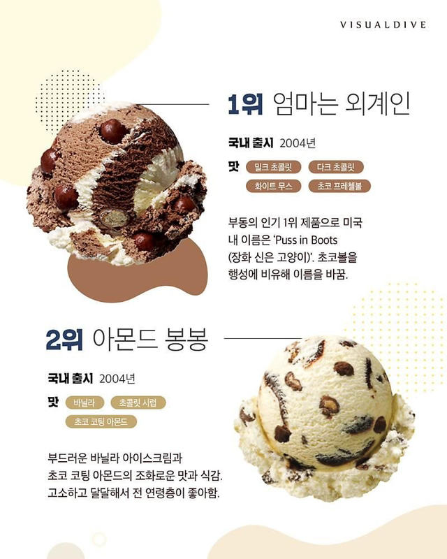 1c53a8a1dda8efccefd9804a8c785096edc99b62