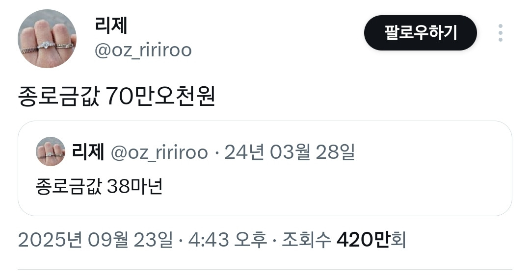 현금 제외한 모든 자산이 급등하고 있는 요즘 현황 (N) | 인스티즈