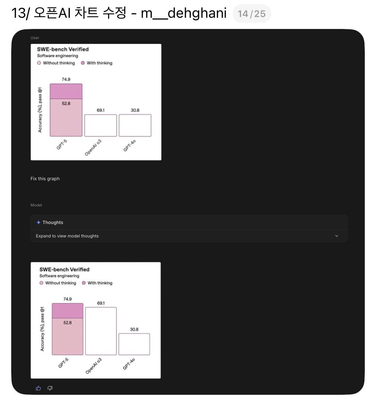 이제 AI로 광고·디자인 끝...한글까지 잘하는 '나노 바나나 프로' 출시 | 인스티즈