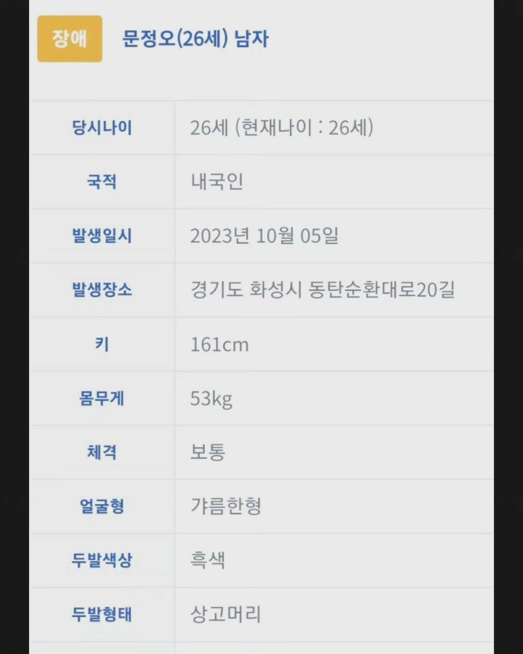 골때녀 문지인 배우 인스타(동생 실종 관련) | 인스티즈