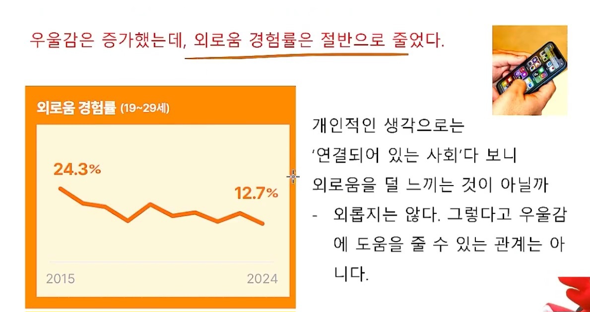 83~95년생의 삶을 추적해봤습니다 | 인스티즈
