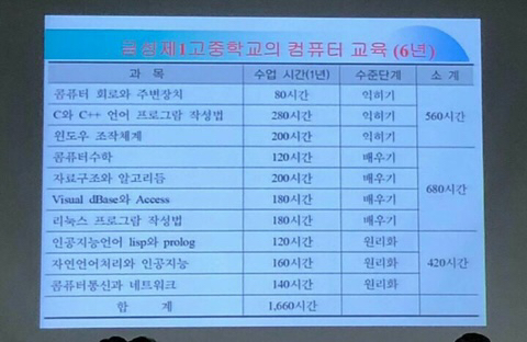 북한 공작원들 중 유일하게 출신성분, 집안을 따지지않고 뽑는다는 부서 | 인스티즈