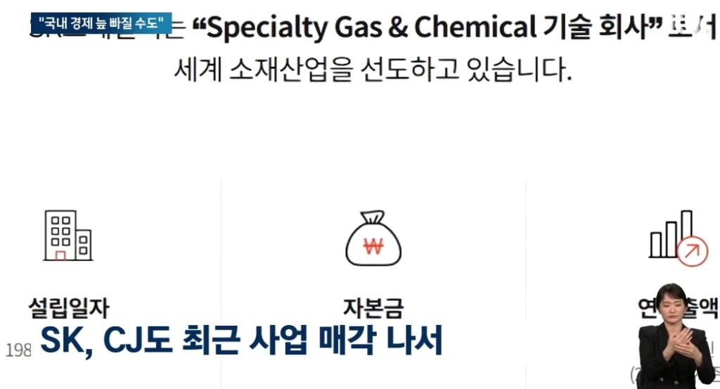 경제 심각하다고 대기업 사장들 모여서 성명서 발표함 | 인스티즈