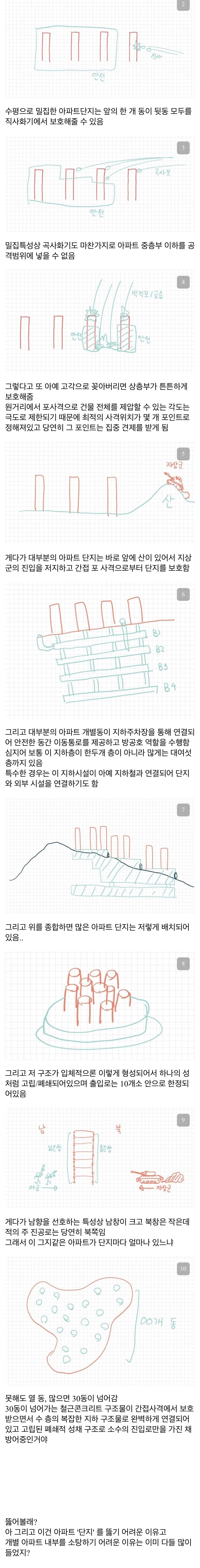 한국의 아파트단지가 시가전(거주지역 내 전투)에서 유리한 이유...jpg | 인스티즈