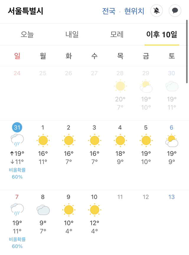 내일 전국 날씨 - Soul Lounge - 소울드레서 (SoulDresser) 소울드레서 (SoulDresser)