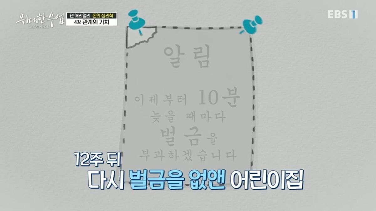 어린이집에 아이를 데리러 늦게 오는 부모들에게 벌금을 물리자 생긴 일 | 인스티즈