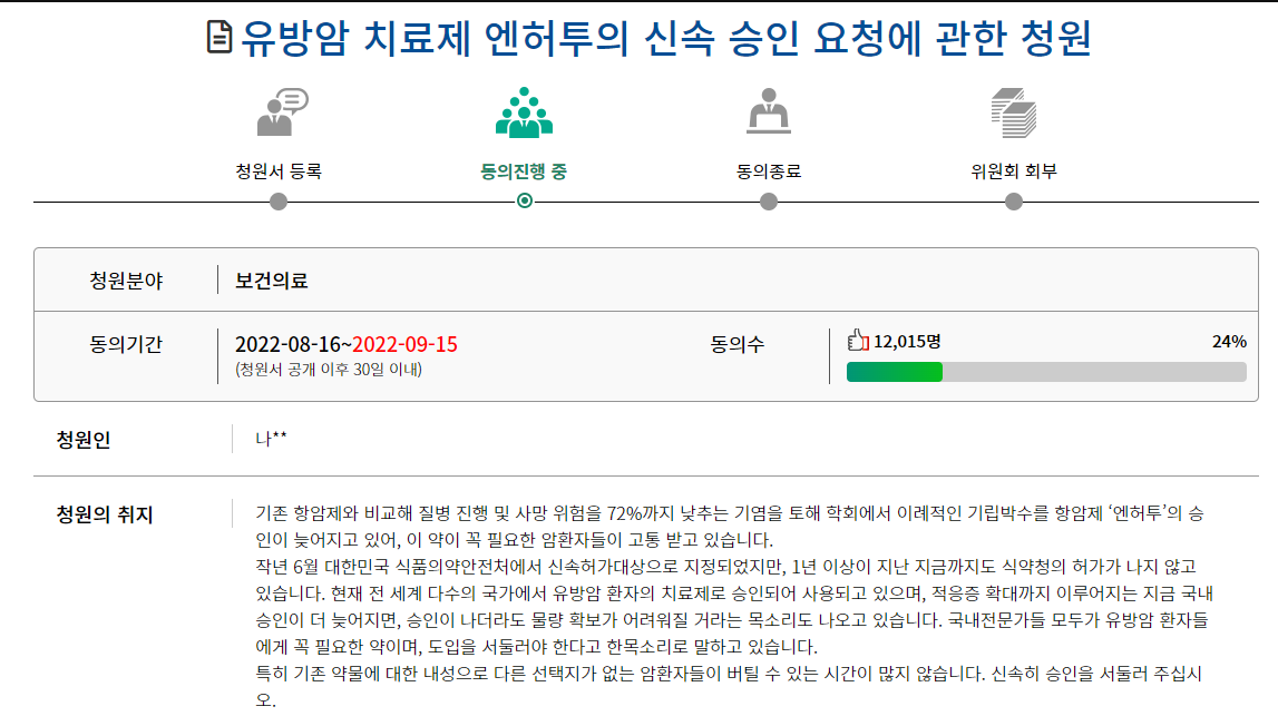 여성암 1위 유방암 신약(사망 위험 72%) 동의해주고 가시긔.. | 인스티즈