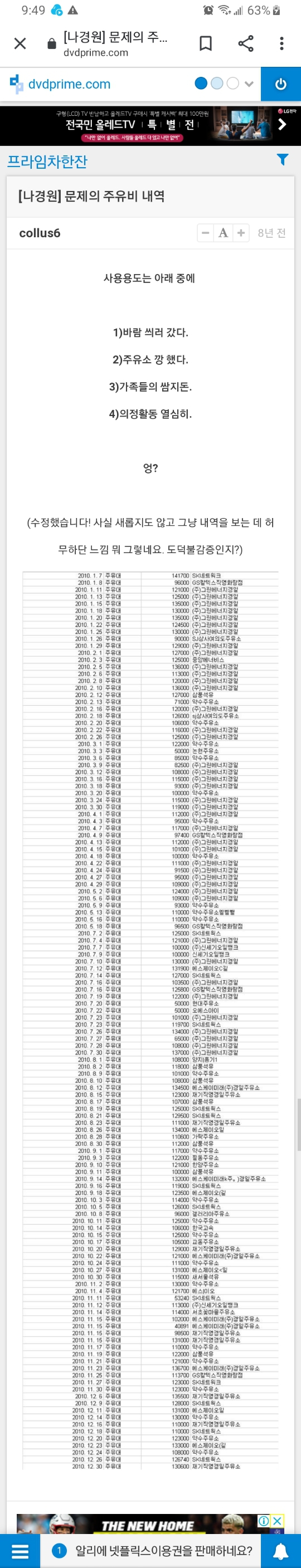나경원 주유비 2년간 5,700만원 | 인스티즈