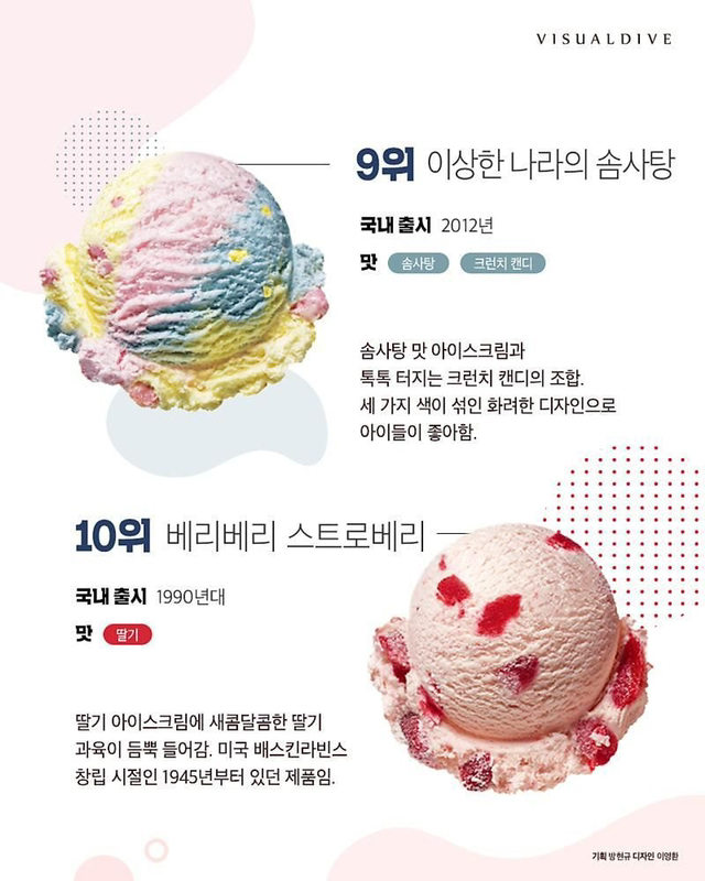 ce219276285cc3a5fd77ed849c6a45e7ef1907f1