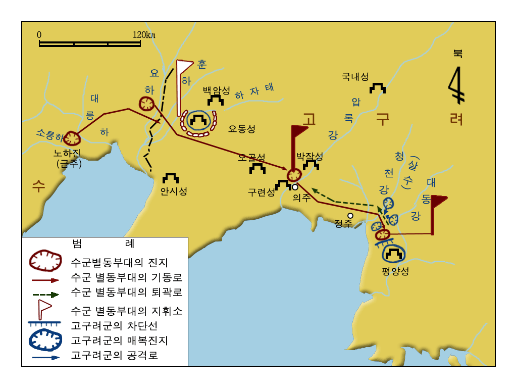 고구려 이미지