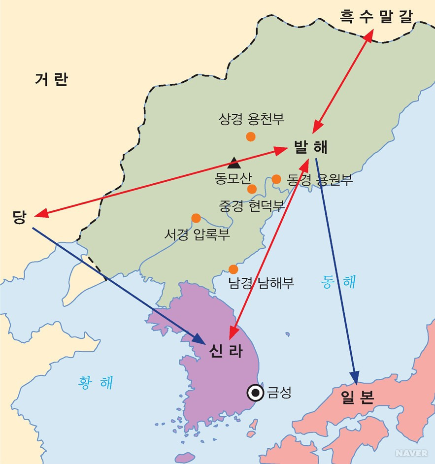 발해 이미지