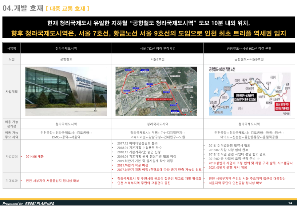 에코스타 이미지