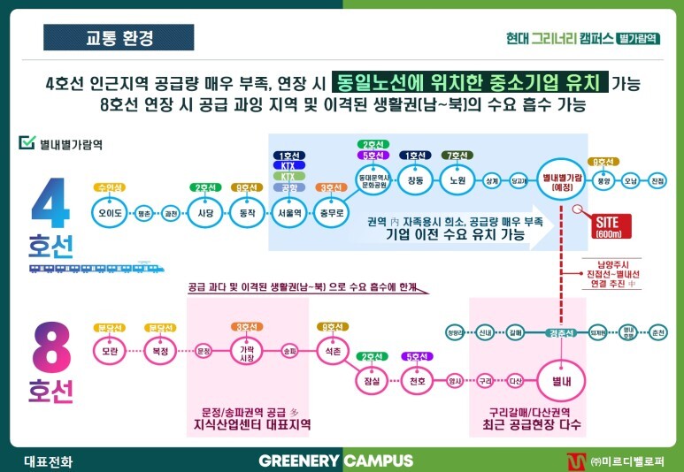 그리너리 이미지