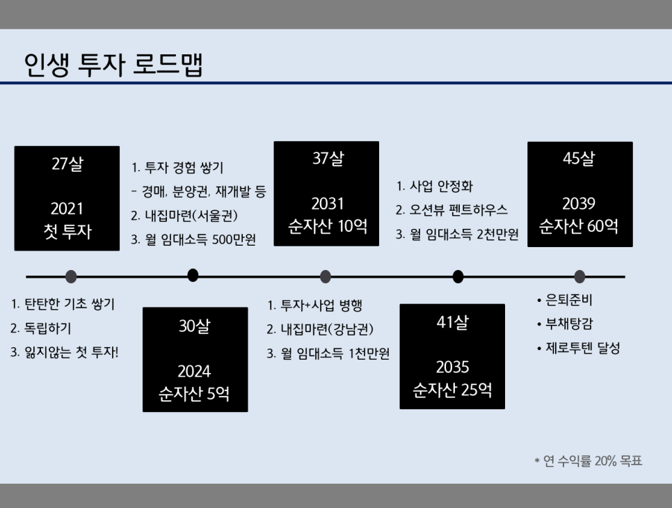 투텐 이미지